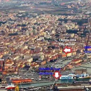 Loft Cianosi - Nel Cuore Di Appartamento